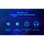 Amazon Prime Membership Benefits: What You Really Get