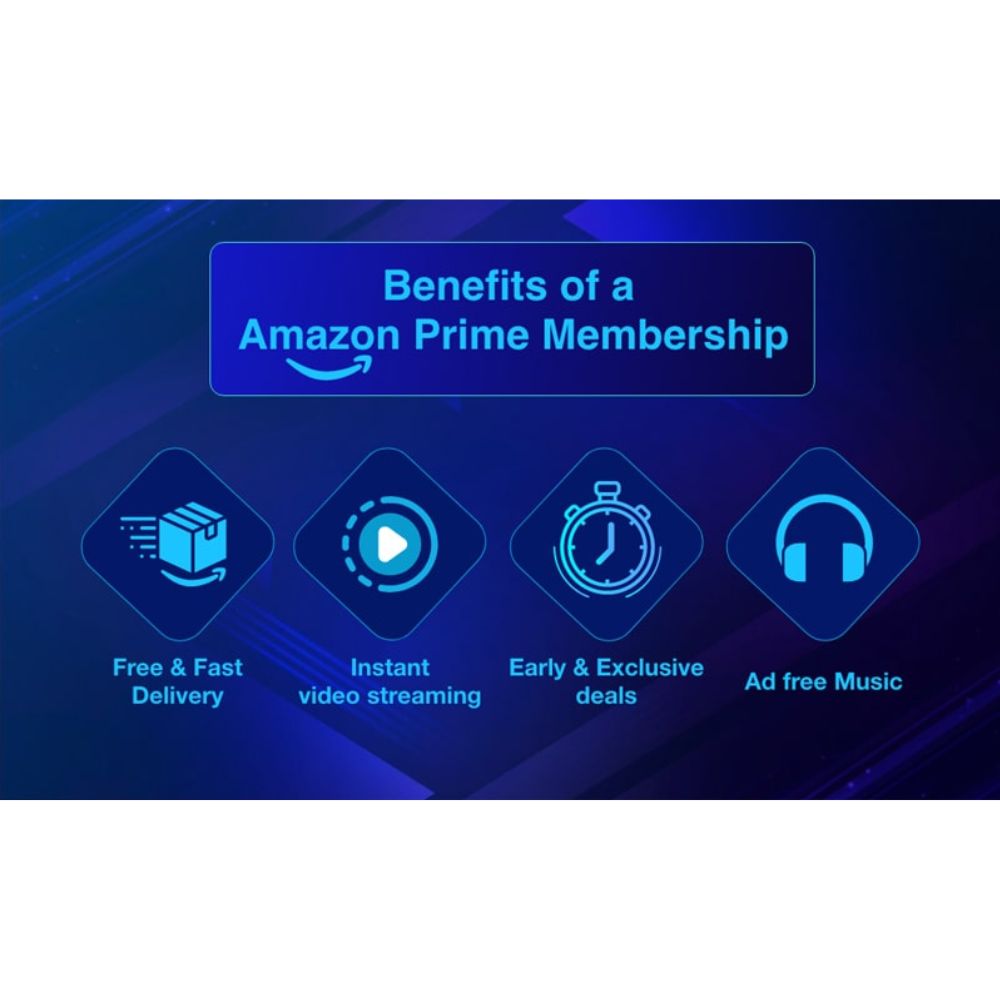 Amazon Prime Membership Benefits: What You Really Get